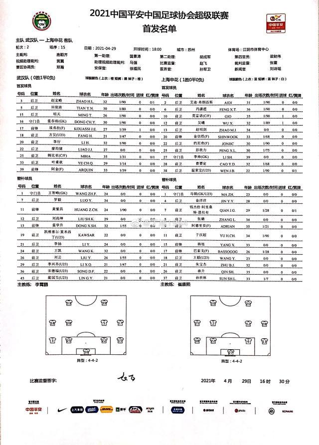 九游官网入口地址-武汉vs申花：姆比亚反戈旧主 巴索戈阿德里安替补